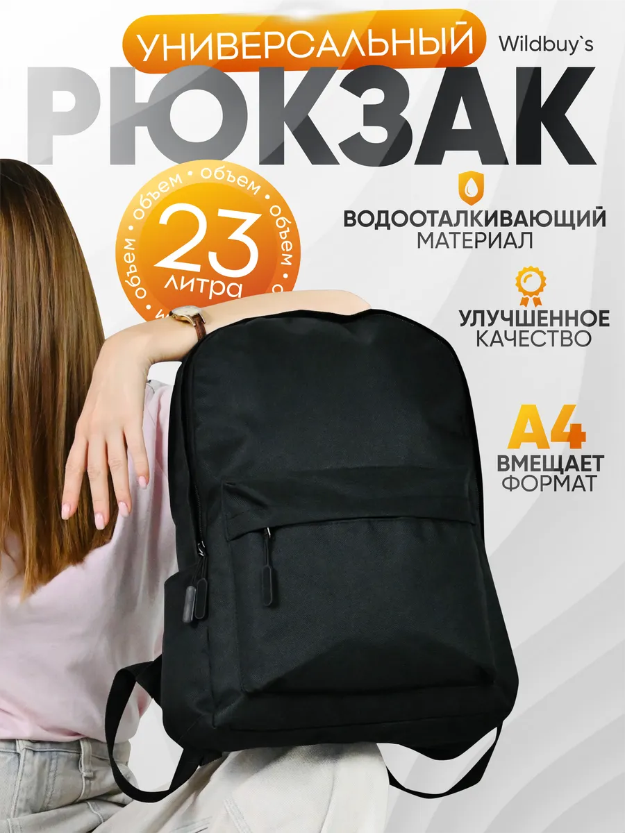 Характеристики молодежного рюкзака